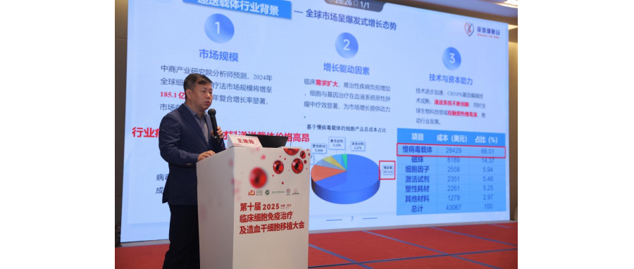王建勋教授携豪门国际成果亮相第十届临床细胞免疫治疗及造血干细胞移植大会